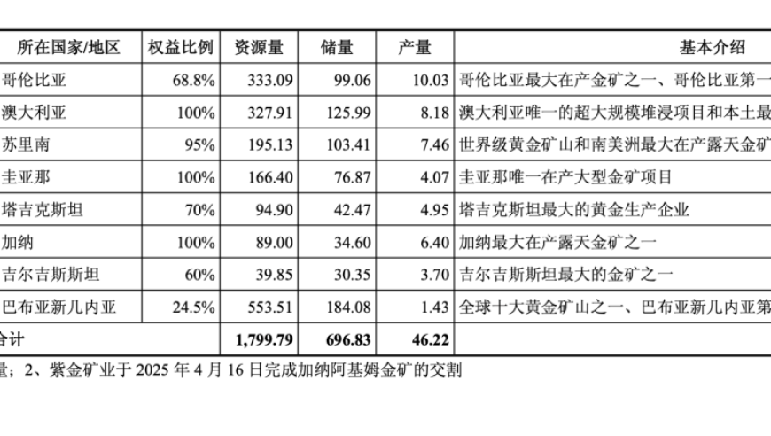 入室抢婴案人贩子法庭上傲慢嚣张,刘伯温6374开奖168开奖结果,详细释义解释落实_创意版V8.24