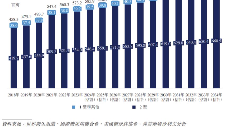 2025今晚老澳门开特马,特朗普与泽连斯基在白宫激烈争吵,经济性执行方案剖析_极速版V4.33