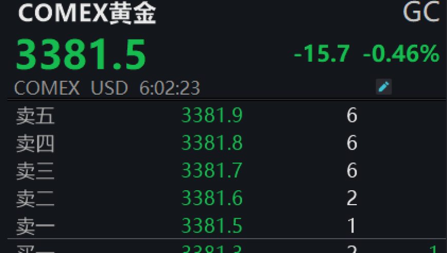 我国海洋经济总量首次突破10万亿,小鱼儿第二玄机网站开奖,决策资料解释落实_纪念版V15.1